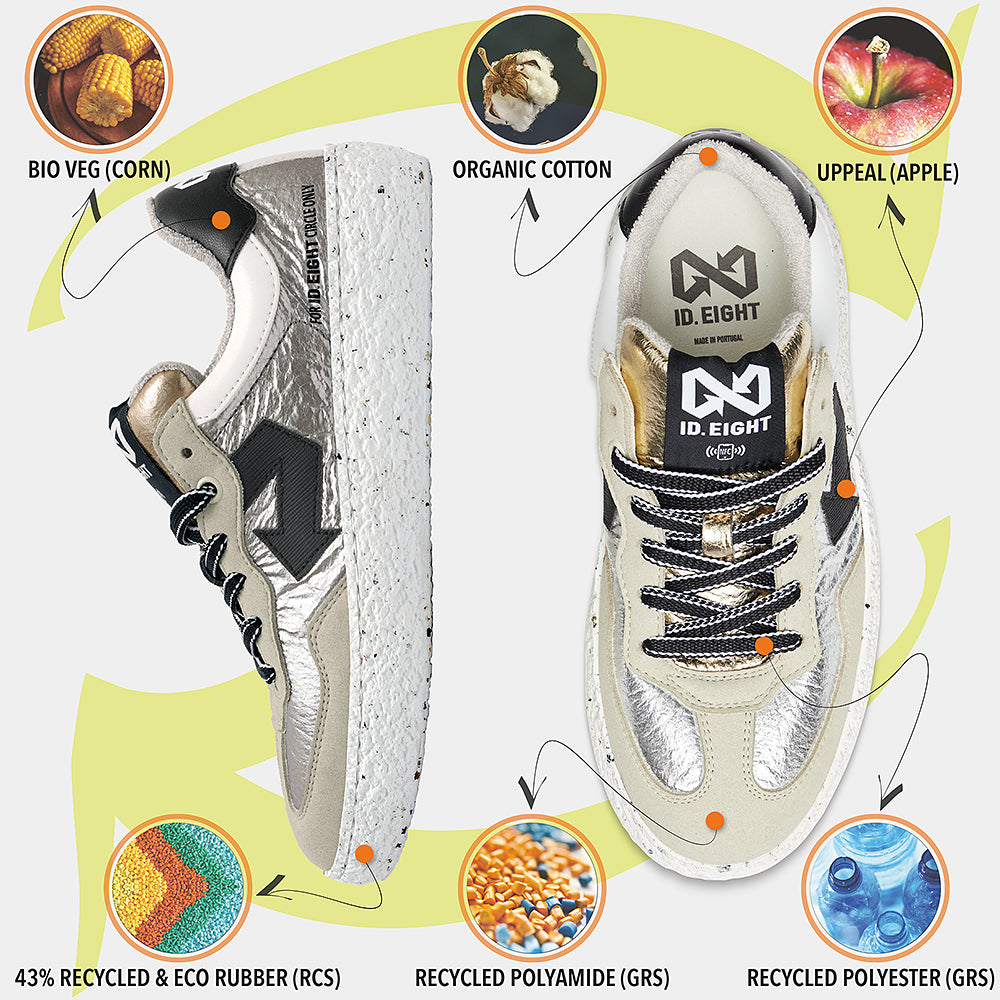 URIDURI SILVER ID.EIGHT