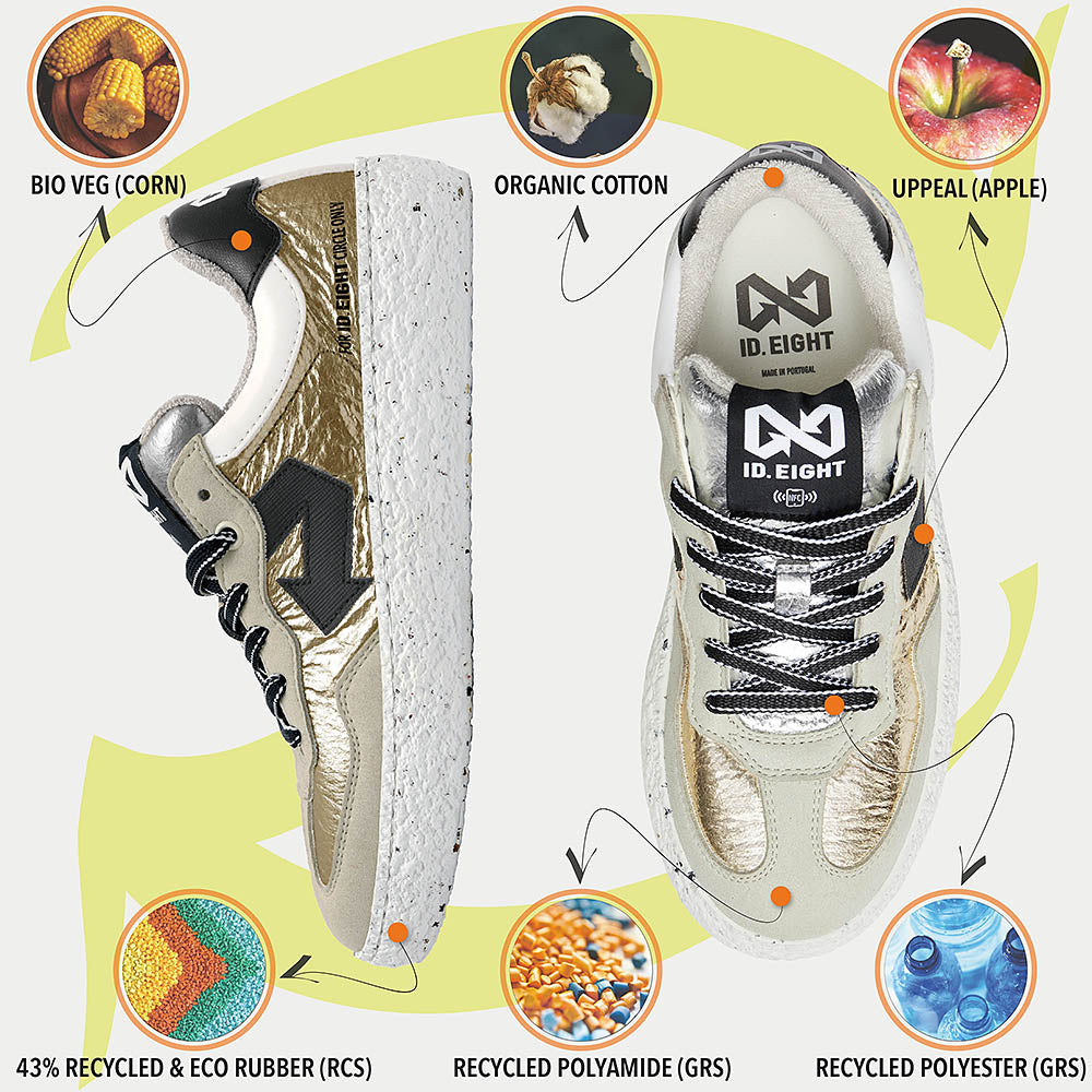 URIDURI GOLD ID.EIGHT