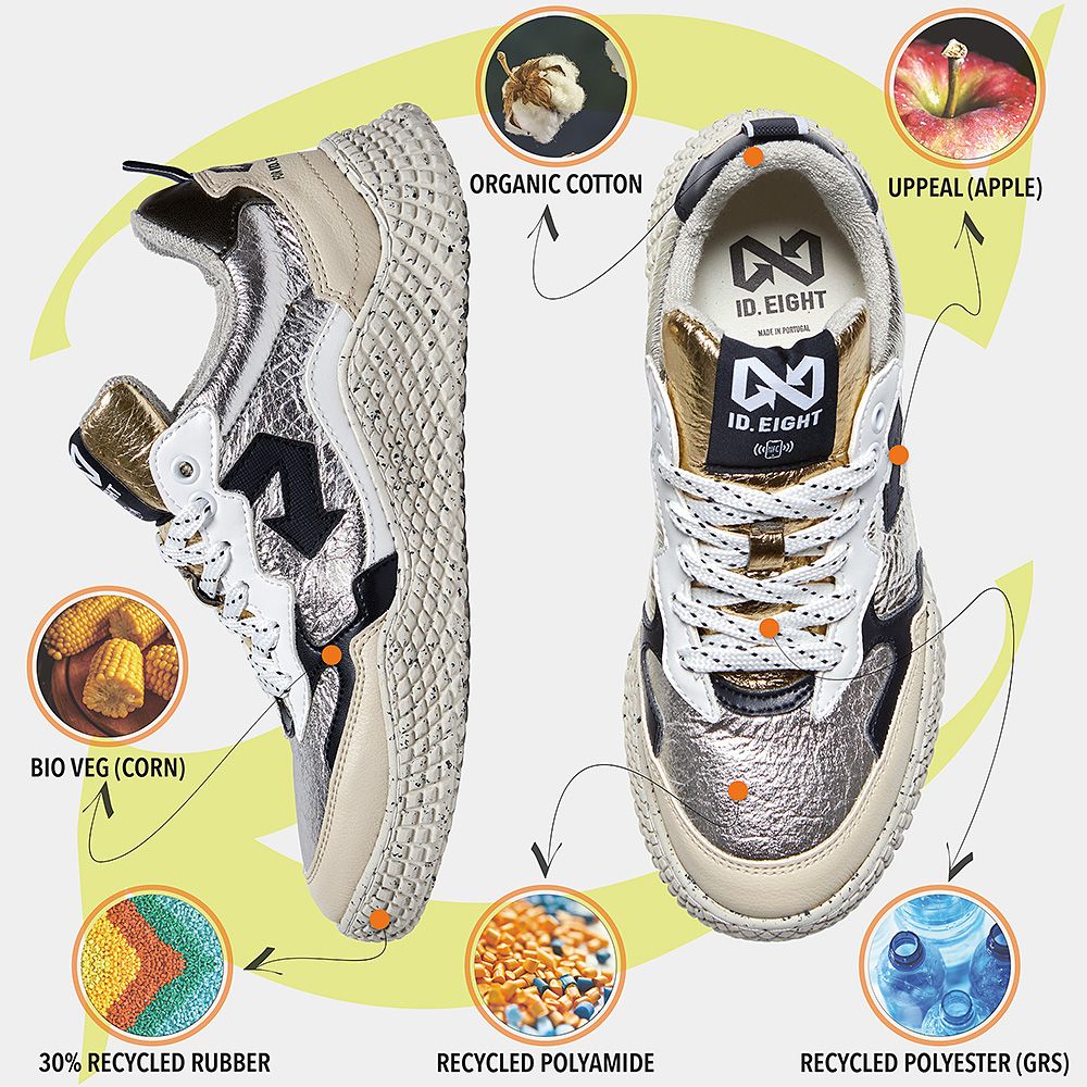 HANA SILVER ID.EIGHT