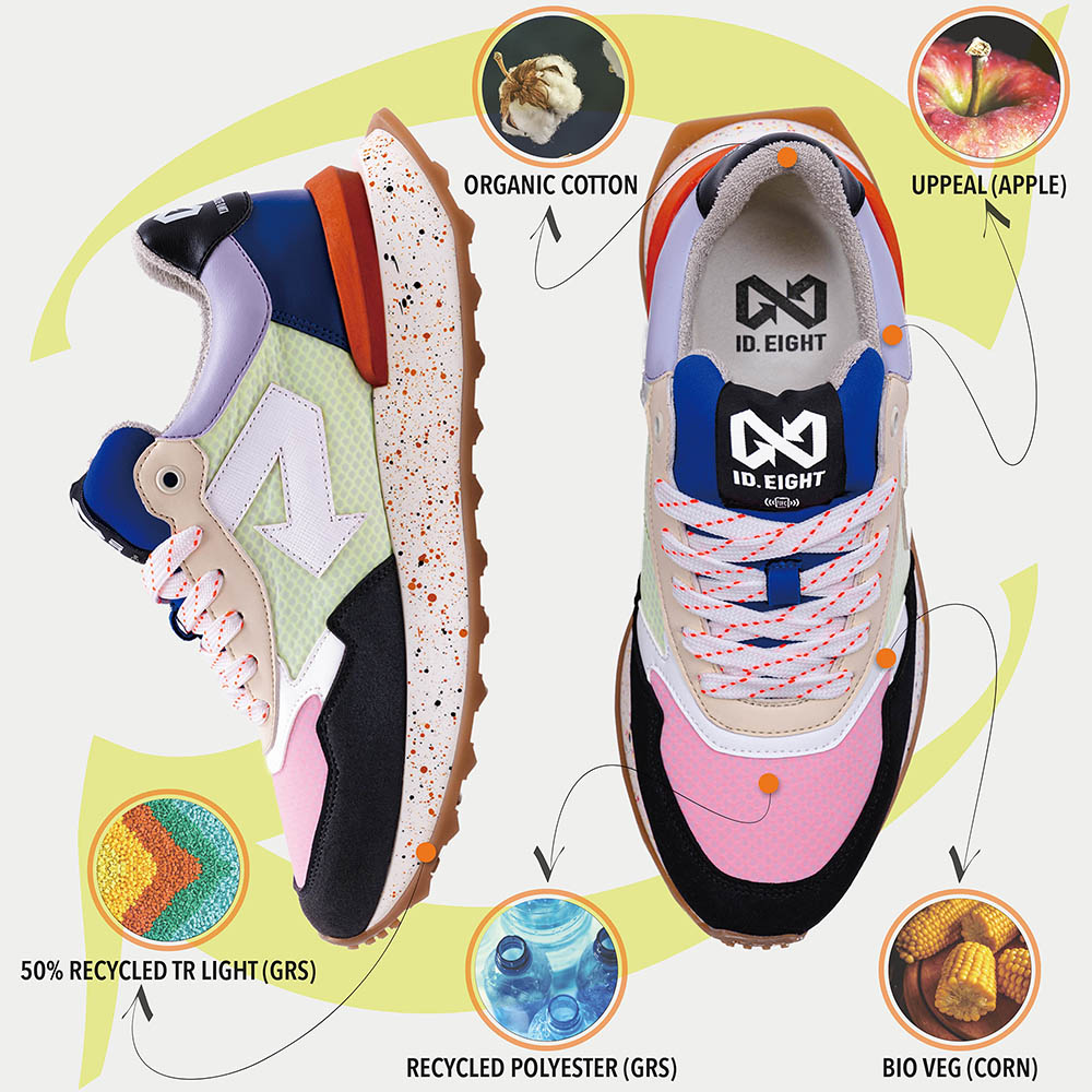 SAMJI CRAZY MIX ID.EIGHT