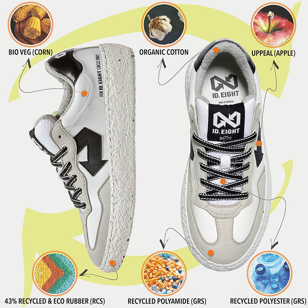 URIDURI WHITE MUSHROOM ID.EIGHT