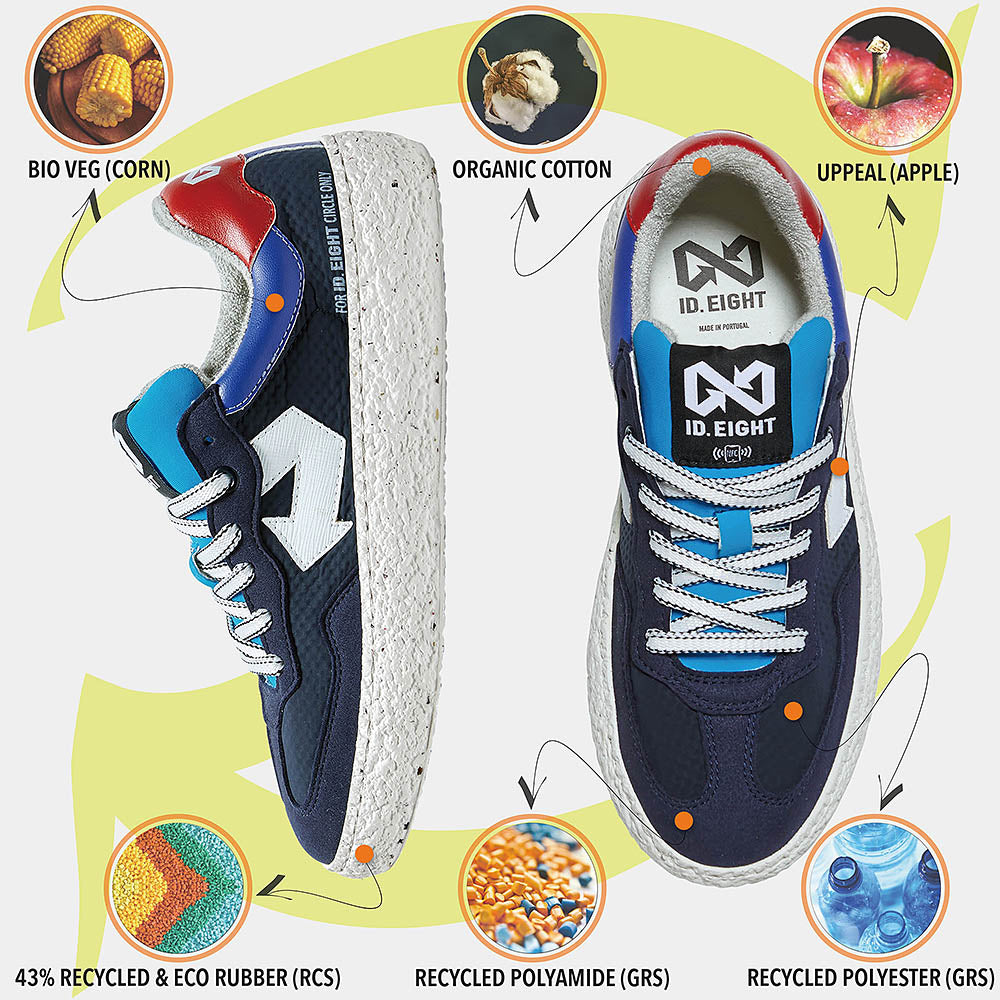 URIDURI BLUE MIX ID.EIGHT